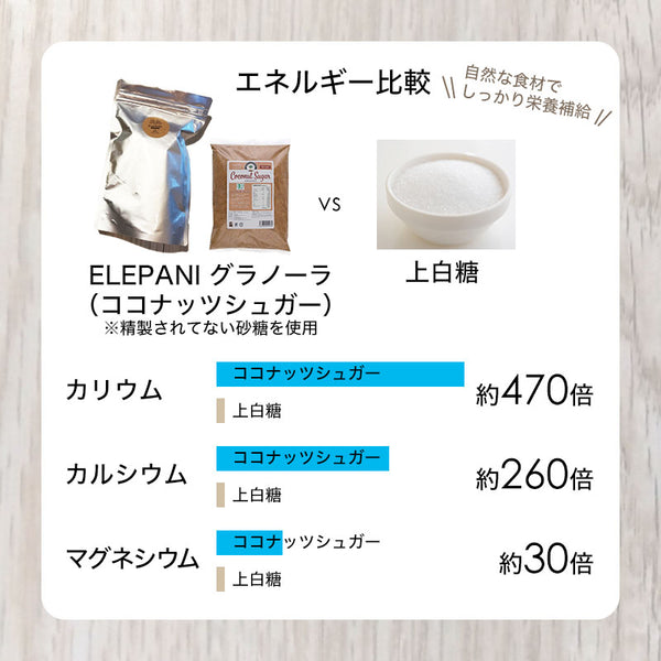 Superfoods Granolaフィグ＆デーツ